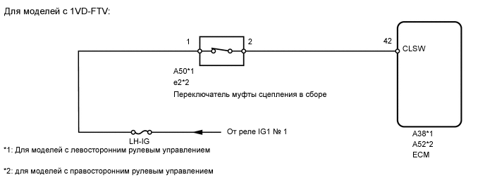 A01X43IE13