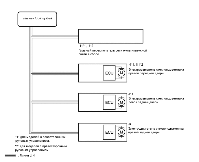 A01X445E01