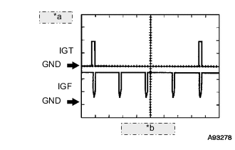 A01X4B5E01