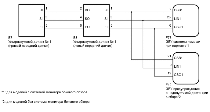 A01X4MFE01