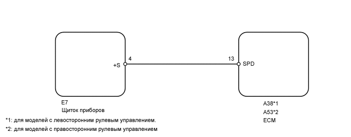 A01X4OQE05