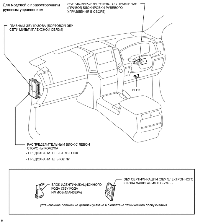 A01X4PPE02