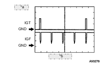 A01X4RQE01