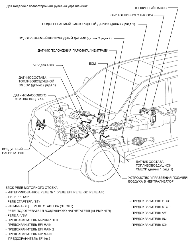 A01X4T2E02