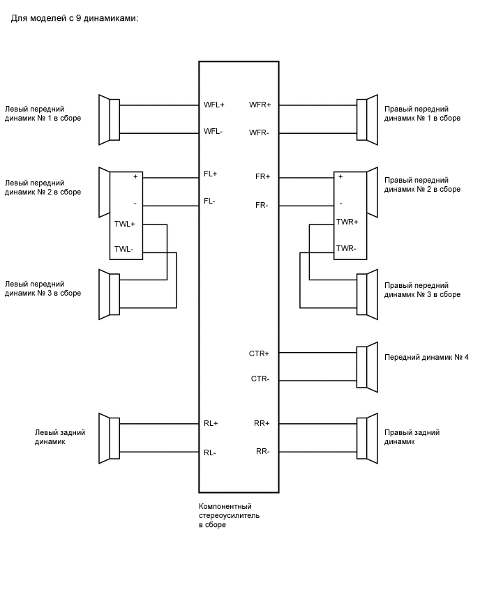 A01X4VPE03