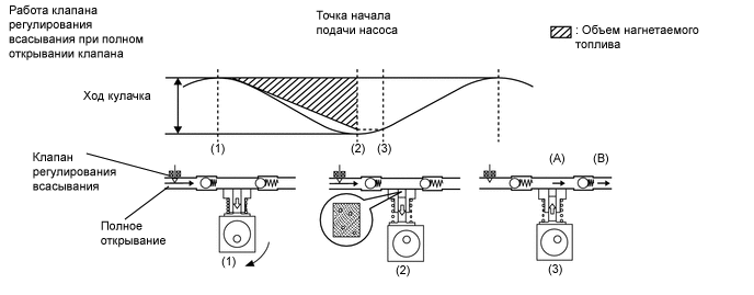 A01X510E19