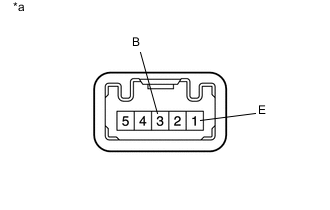 A01X51LE02