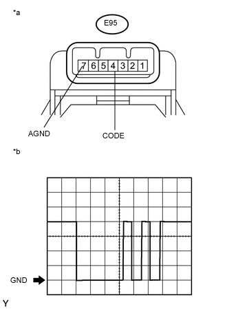 A01X567E02