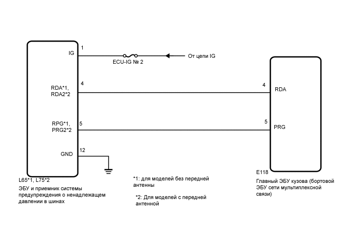 A01X58PE24