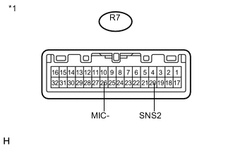 A01X5DUE01