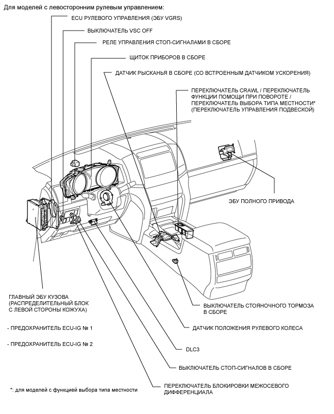 A01X5LHE02