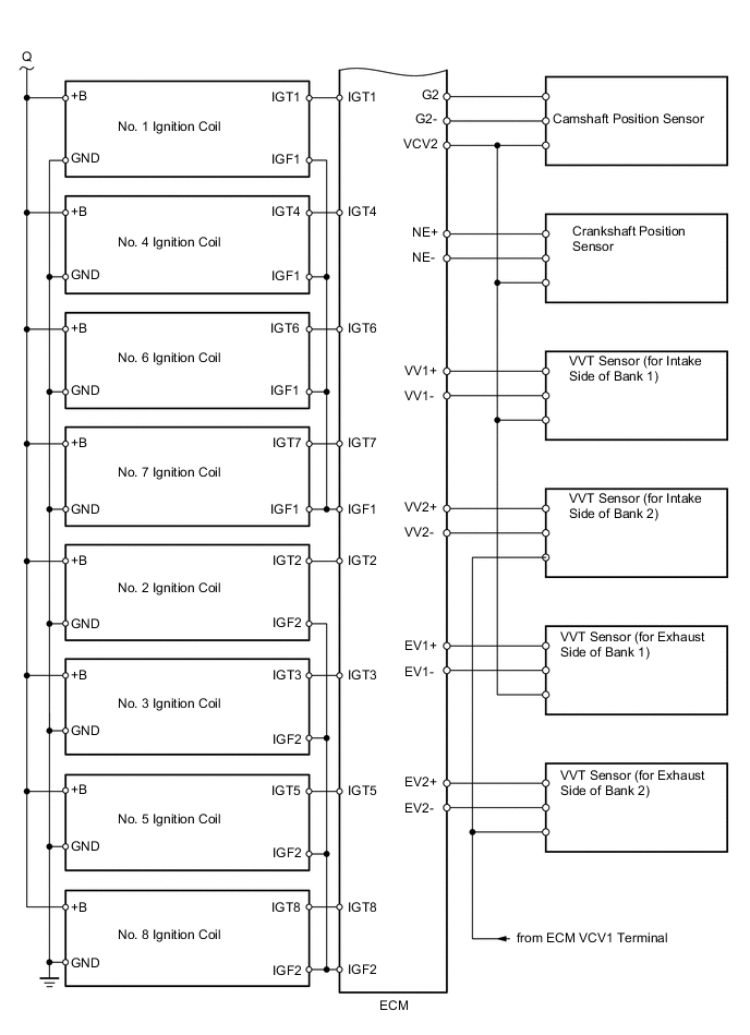 A01X5M7E02