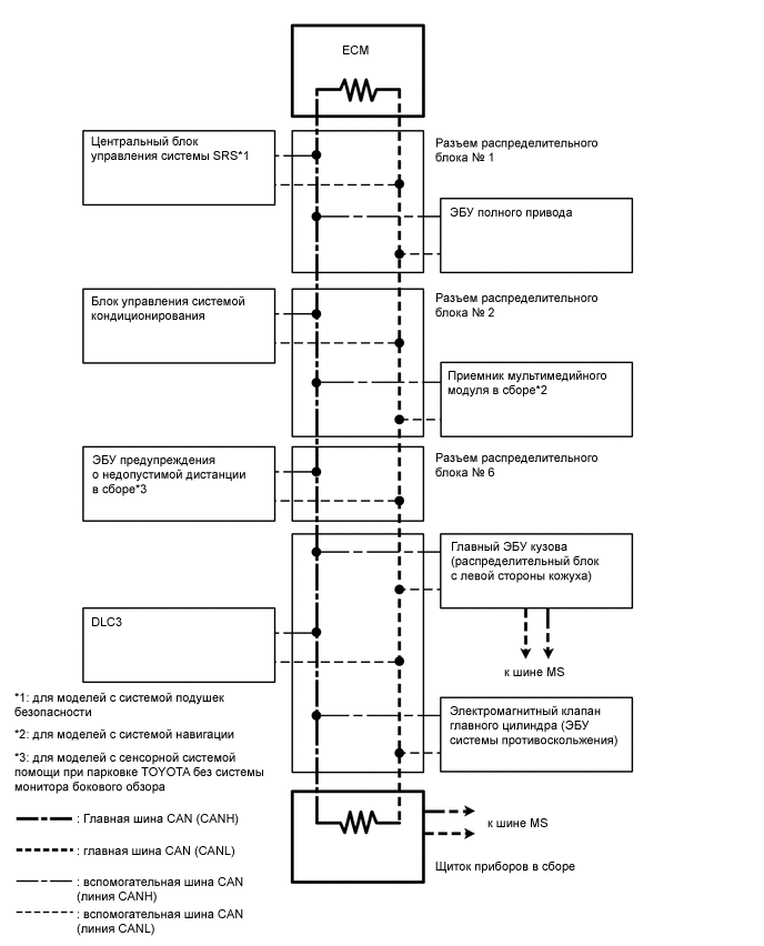 A01X5NME01