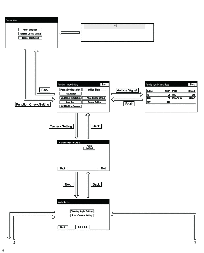 A01X5SOE01