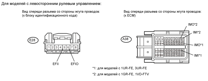 A01X5VLE01