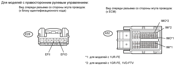 A01X5VLE03