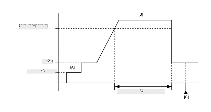 A01X5VME01