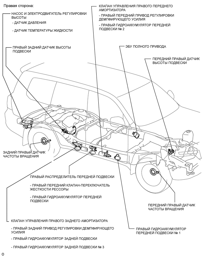 A01X5YJE02