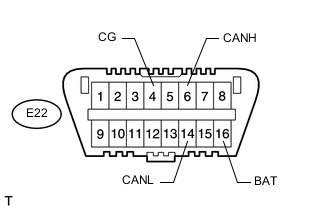 A01X5ZFE02