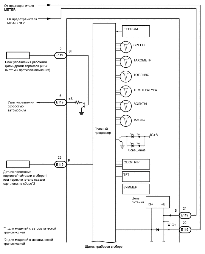 A01X648E02