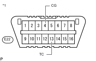 A01X71XE03