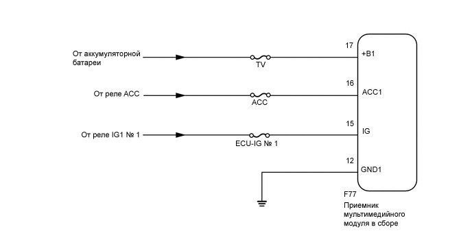 A01X744E11