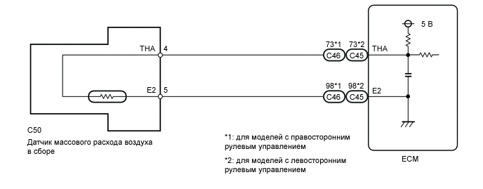 A01X750E01