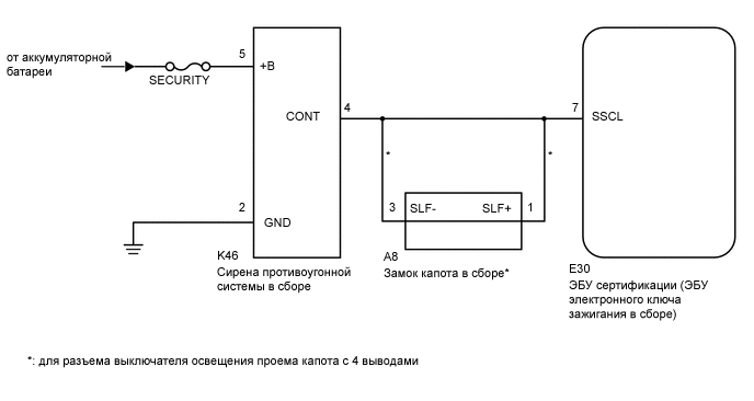 A01X7OWE01