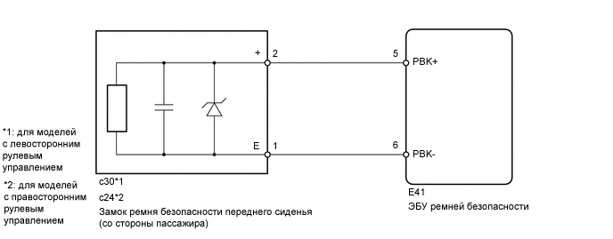 A01X863E05