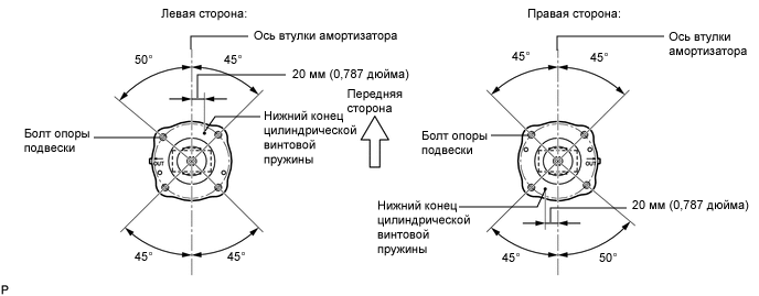 A01X8Q5E05