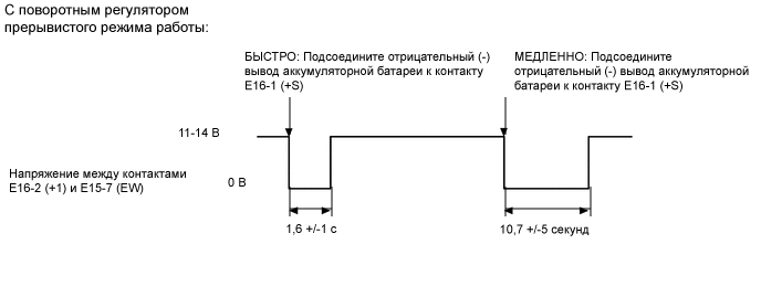 A01X9FBE01