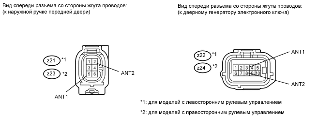 A01X9GCE01