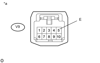 A01X9IDE02