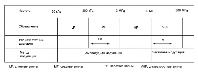 A01X9NOE32