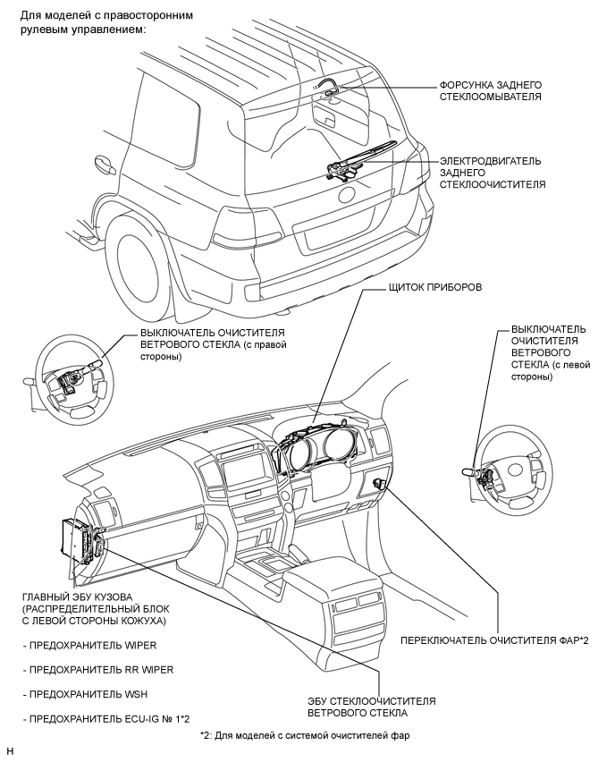 A01XA08E02