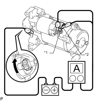 A01XA0LE02