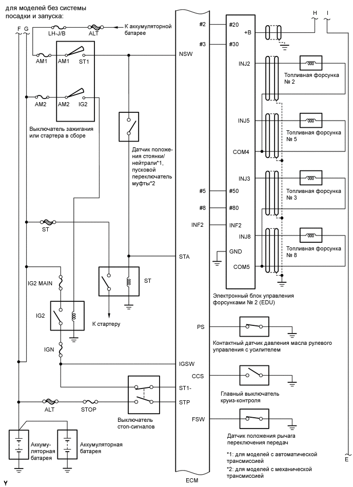 A01XA2NE01