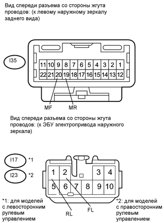 A01XA4EE01