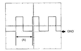 A01XA6PE03