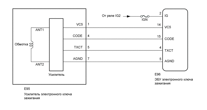 A01XA86E04