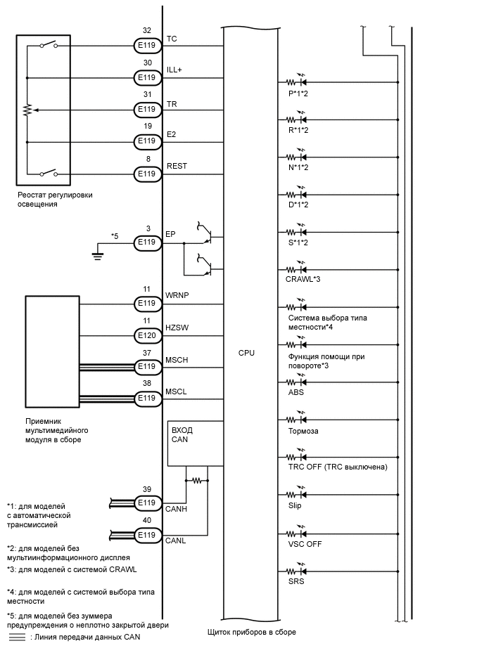 A01XAA5E02