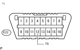 A01XAB5E02