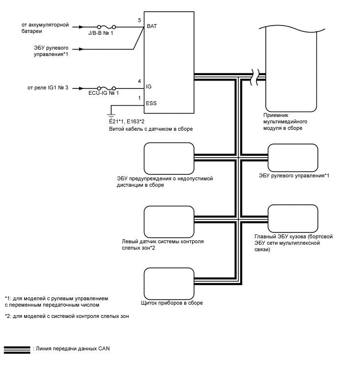 A01XACKE04