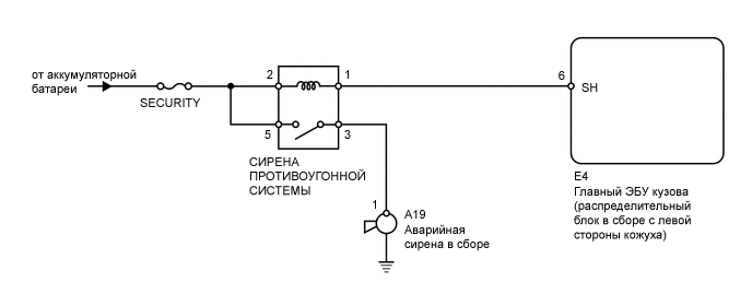 A01XAOUE09