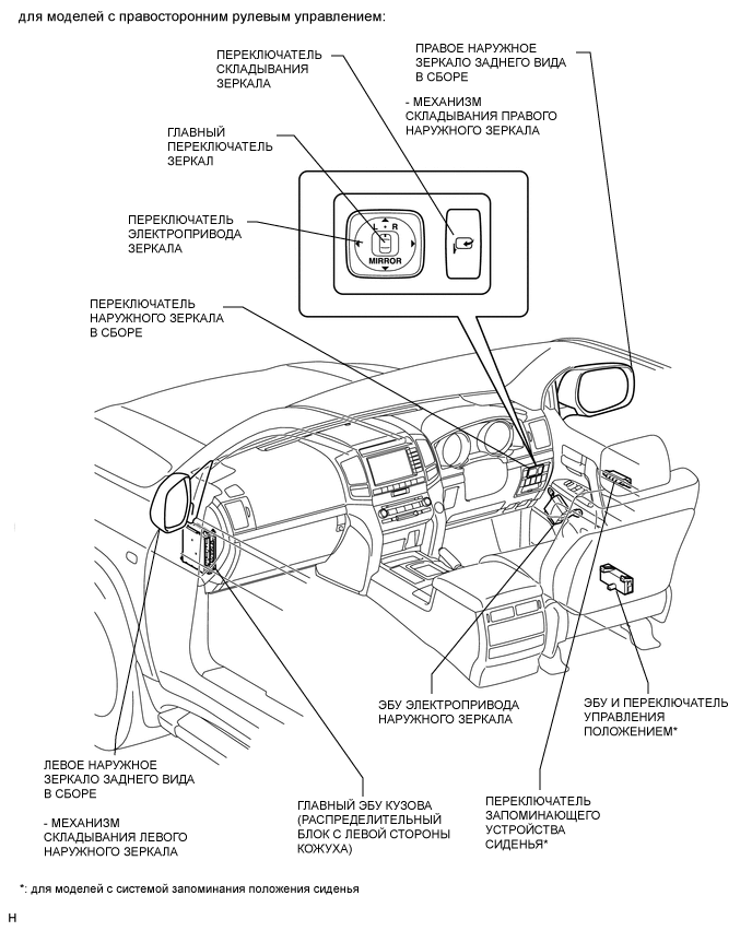 A01XB1DE03