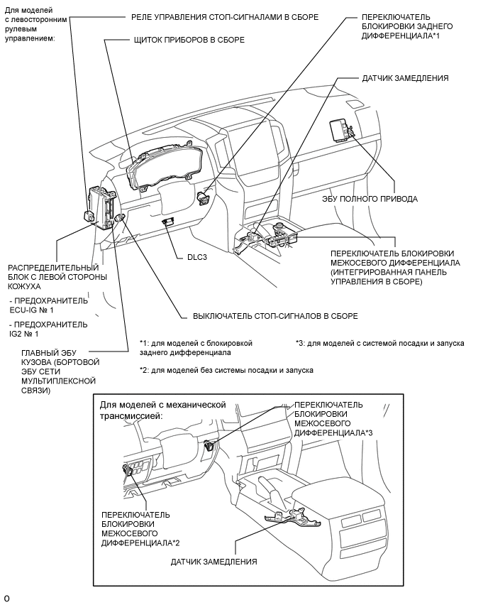 A01XB20E02