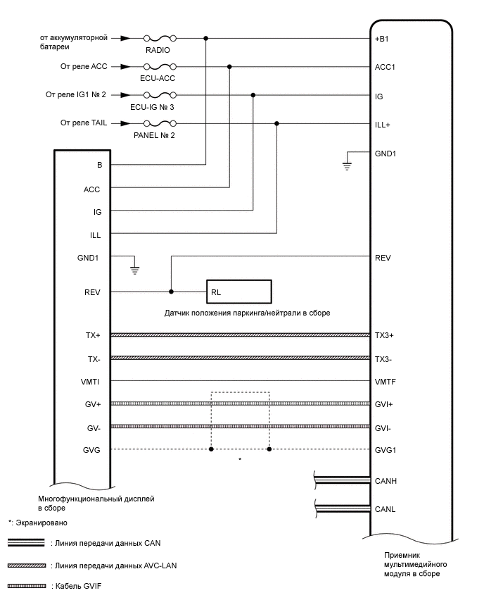 A01XB2BE01