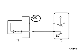 A01XB49E02