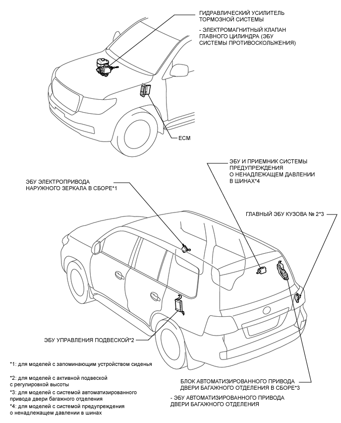 A01XB4PE01