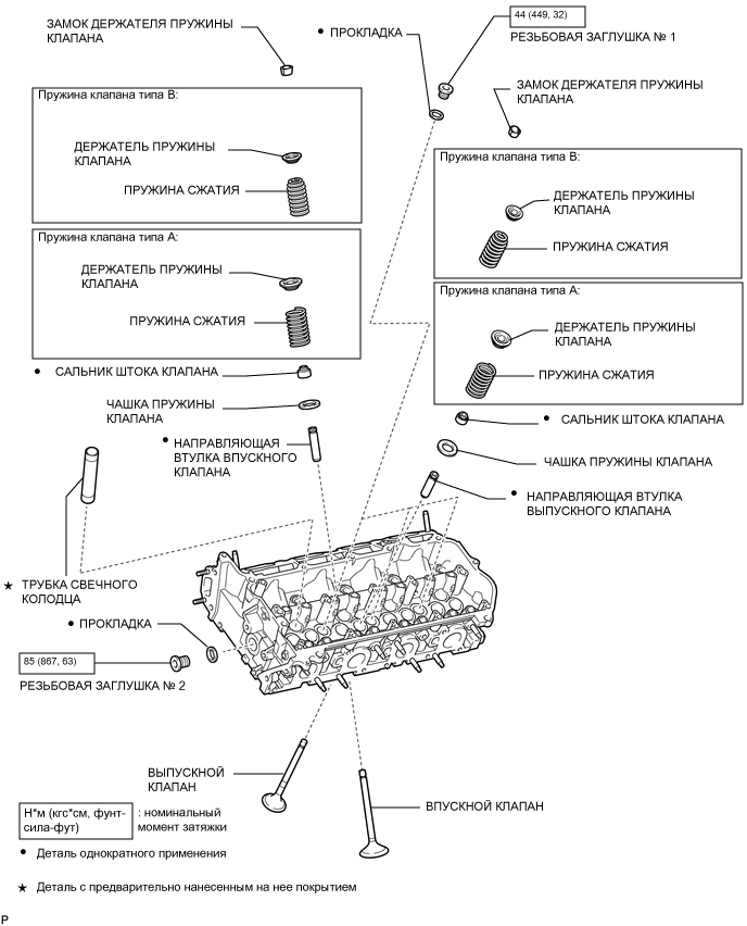 A01XB54E02